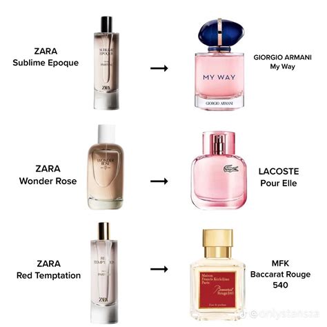 best dupe zara perfumes|zara sublime epoque dupe.